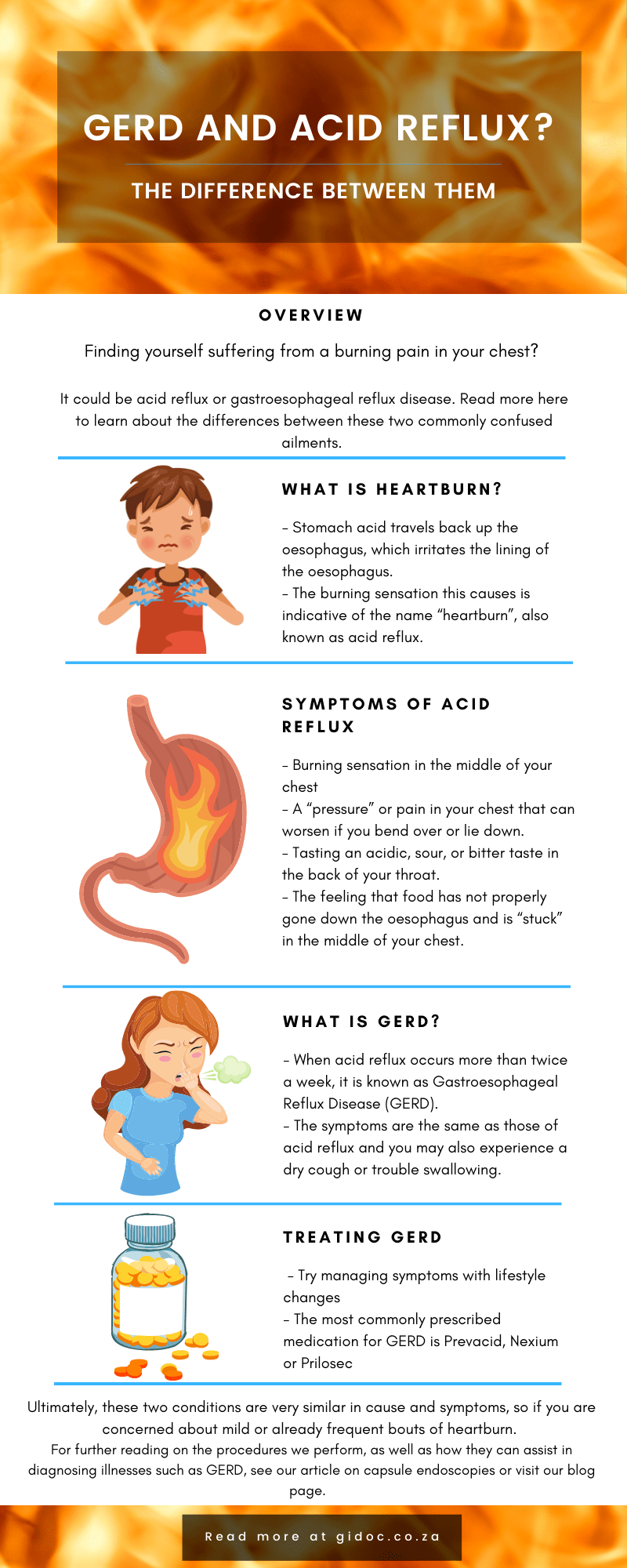 Acidity Problem In Chest