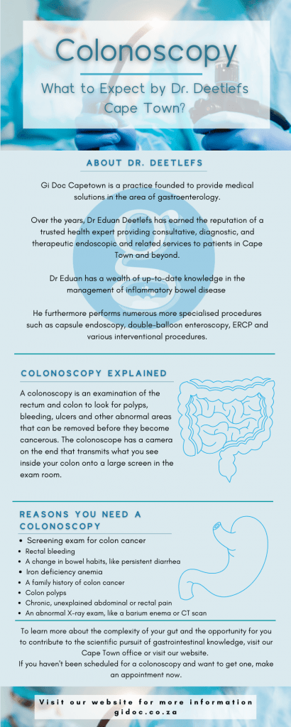 Colonoscopy: What to Expect by Dr. Deetlefs - Cape Town