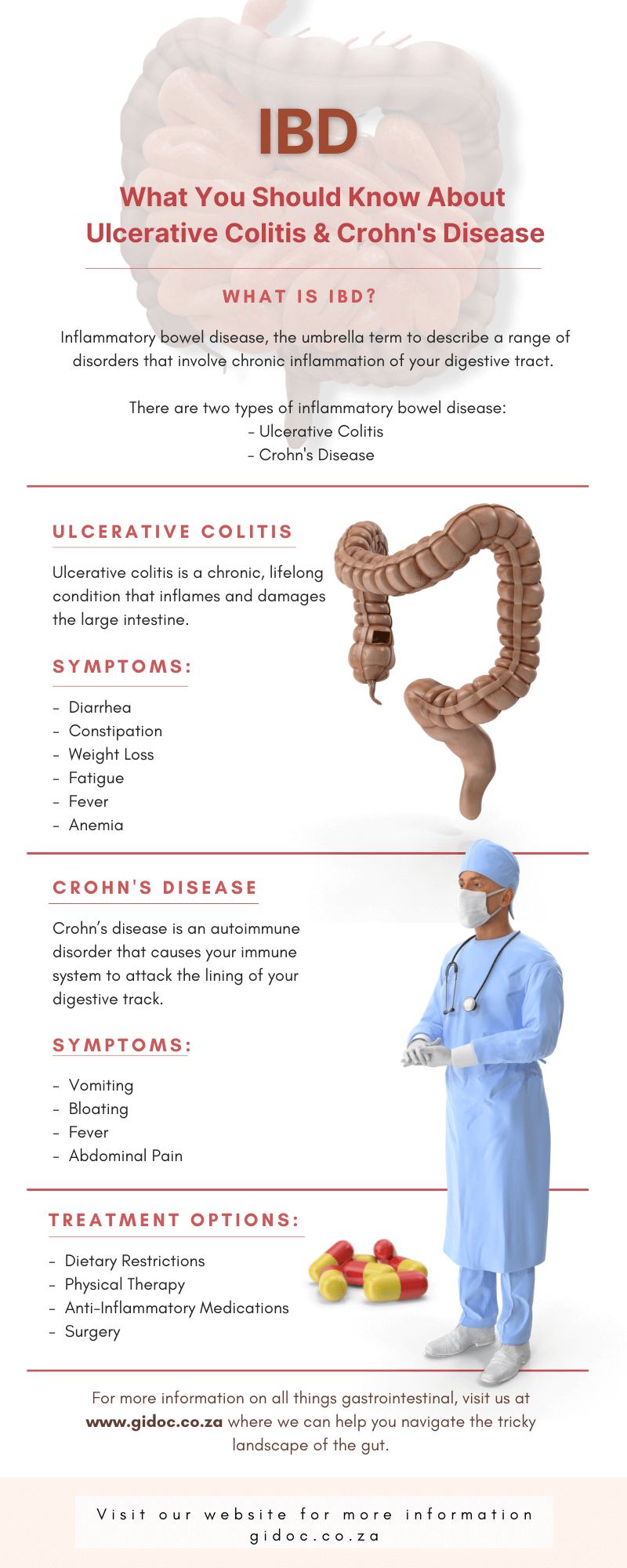 IBD_Crohns_ulcerative_colitis
