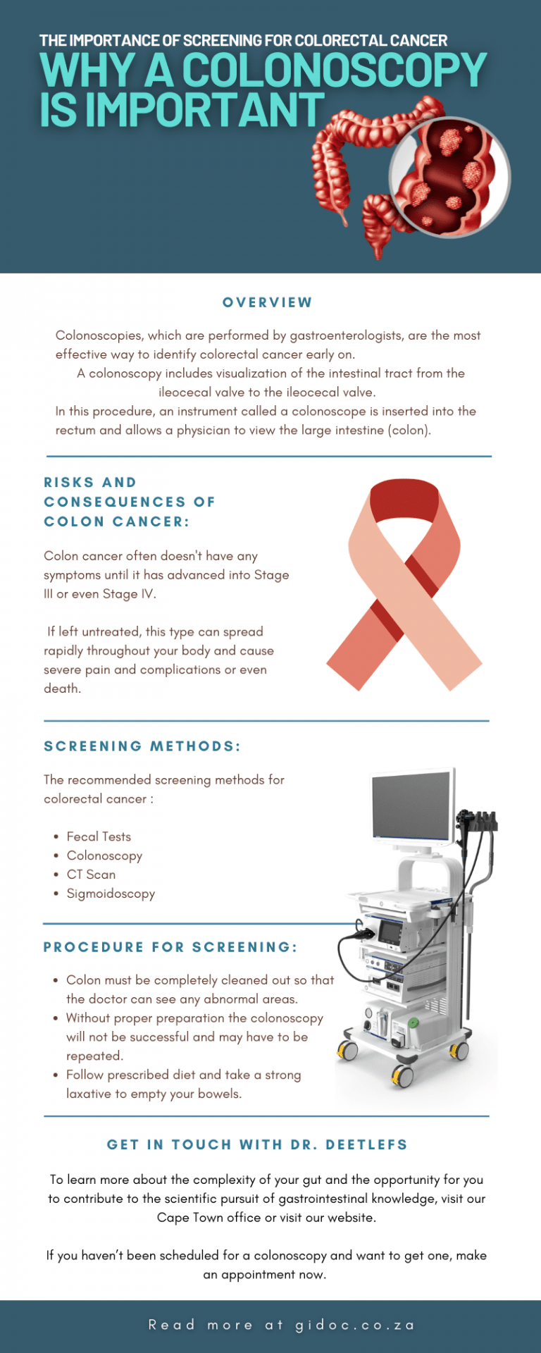 Why a Colonoscopy Is Important Colorectal Cancer ScreeningGidoc CPT