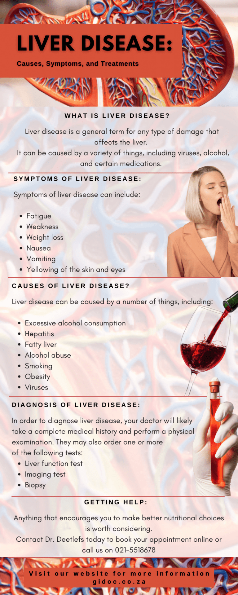 Liver Disease Causes Symptoms And Treatments Dr Deetlefs Cpt