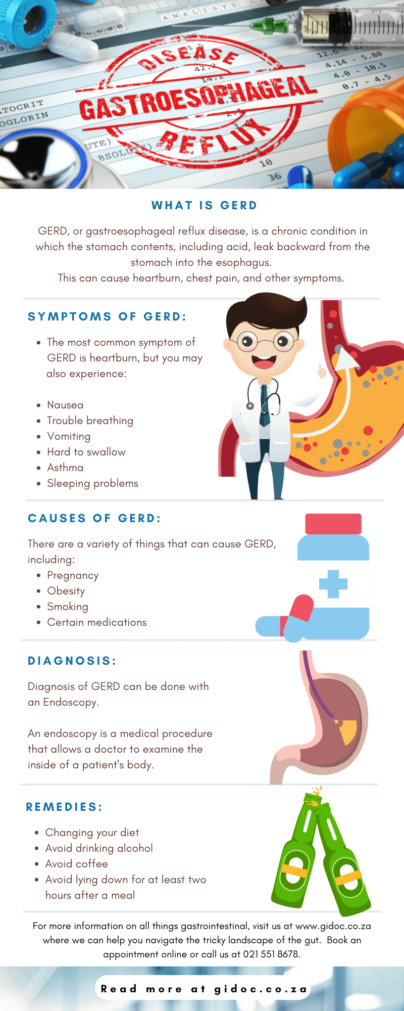 gerd_reflux_infographic