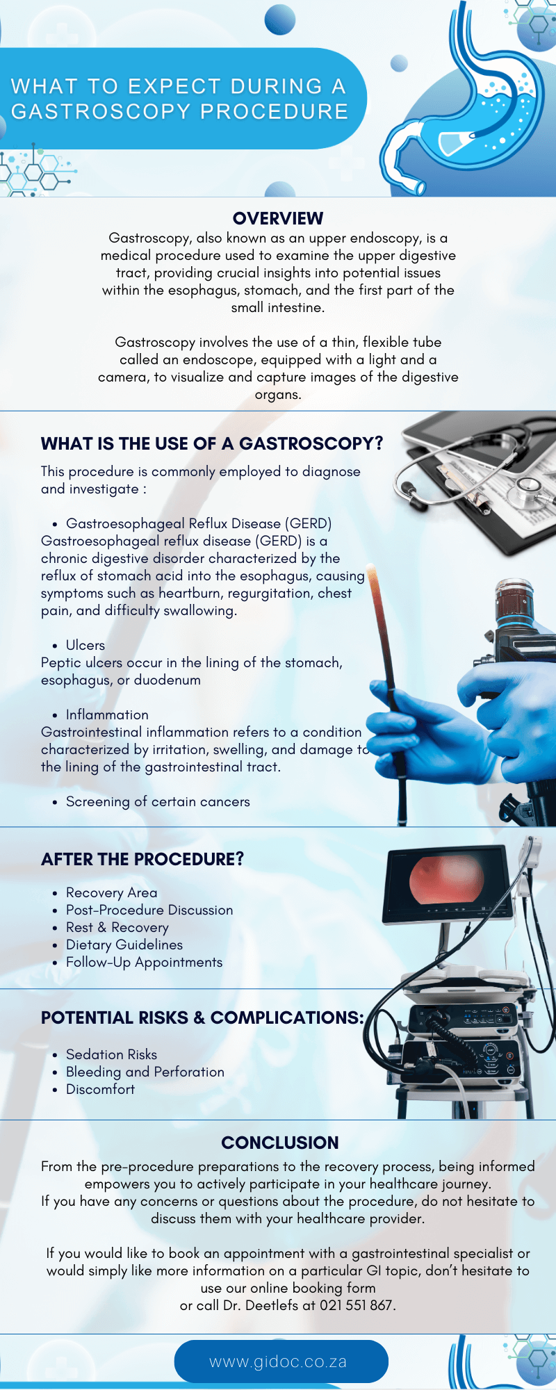 gastroscopy_infographic