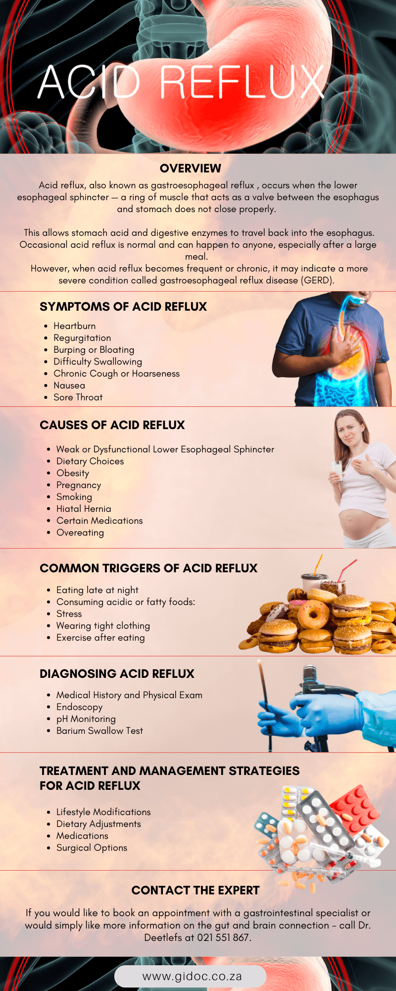 managing_acid_reflux_infographic