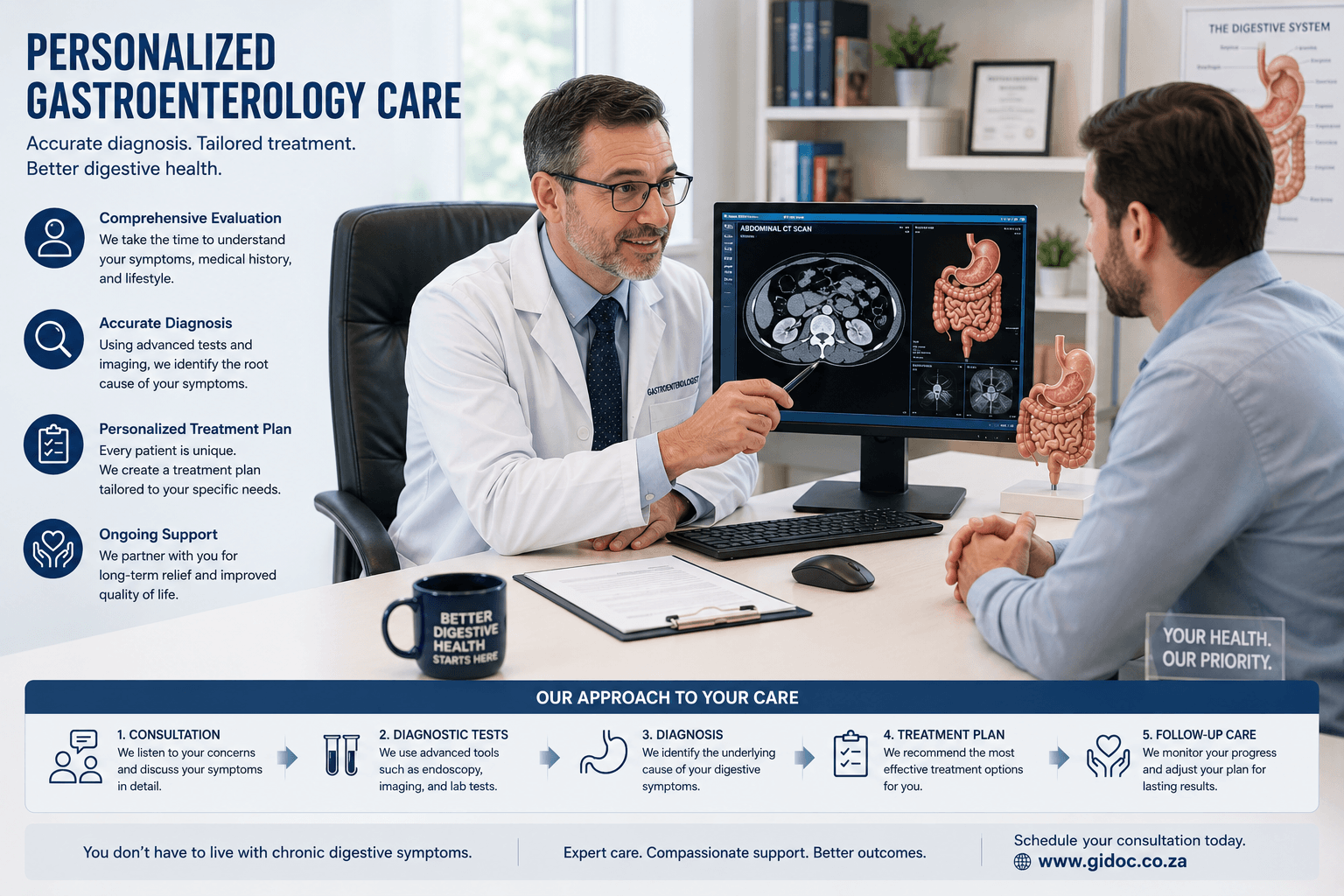chronic_abdominal_pain_care